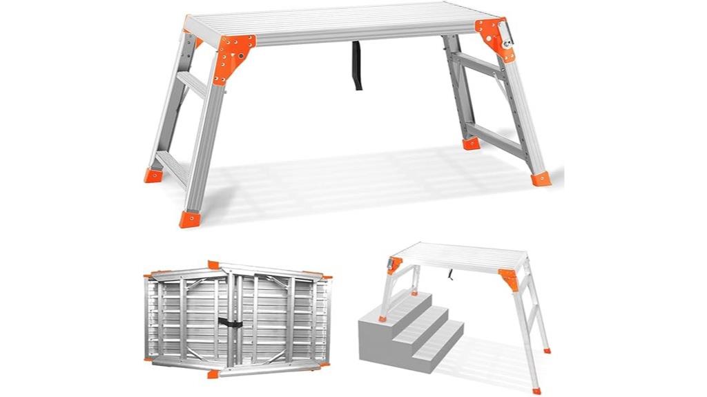 adjustable work platform capacity