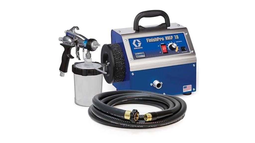 graco finishpro hvlp