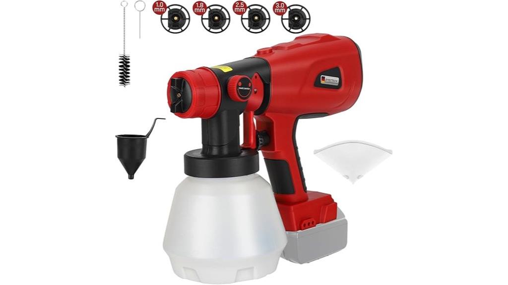 milwaukee 18v battery sprayer