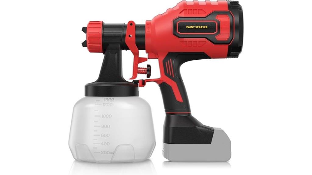 milwaukee 18v cordless sprayer