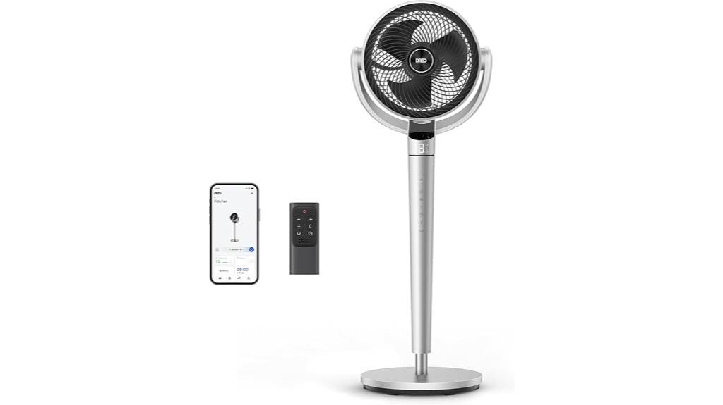 wi fi voice controlled fan