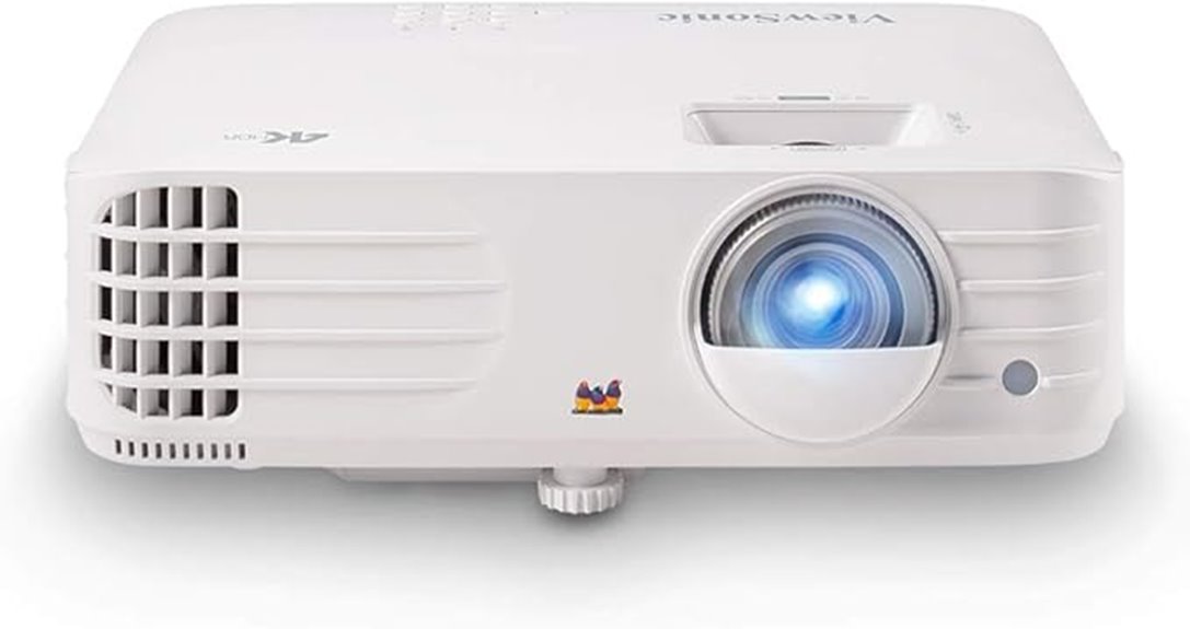 4k uhd projector bright