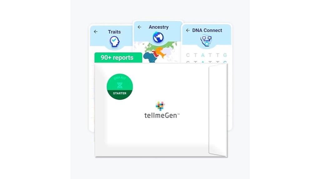 dna ancestry trait reports