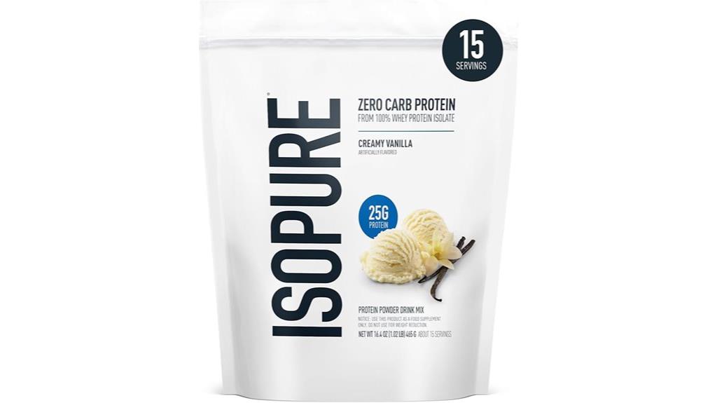 zero carb whey powder
